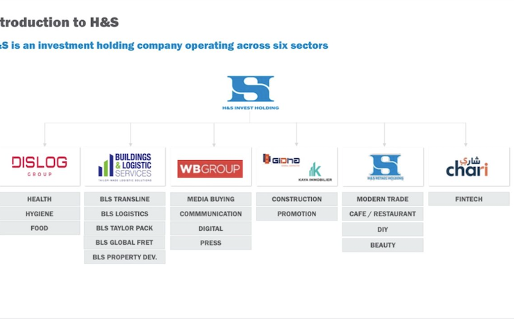 Capture d’écran 2025-11-10 à 10.08.05